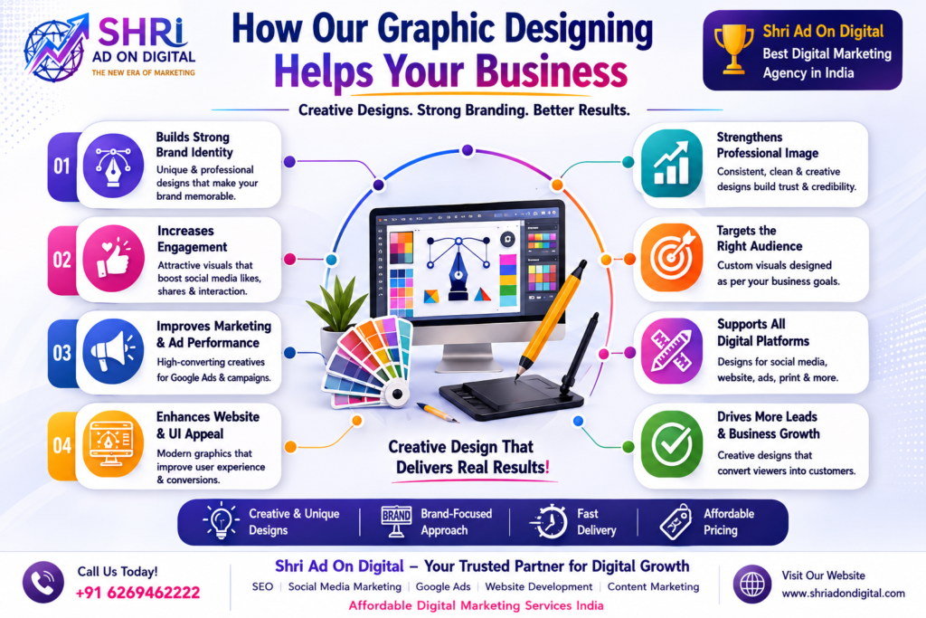 How Our Graphic Designing Helps Your Business
