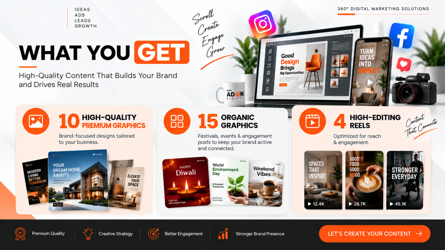 Digital marketing service