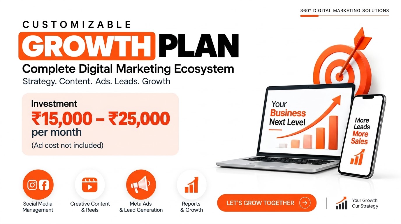 growth plan